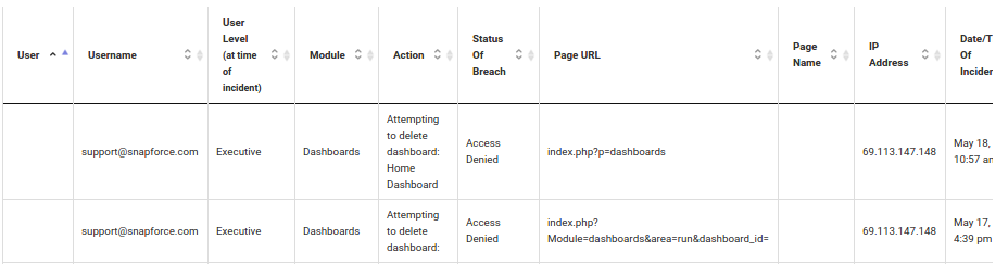 CRM Firewall