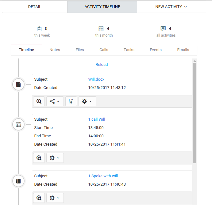CRM Activities