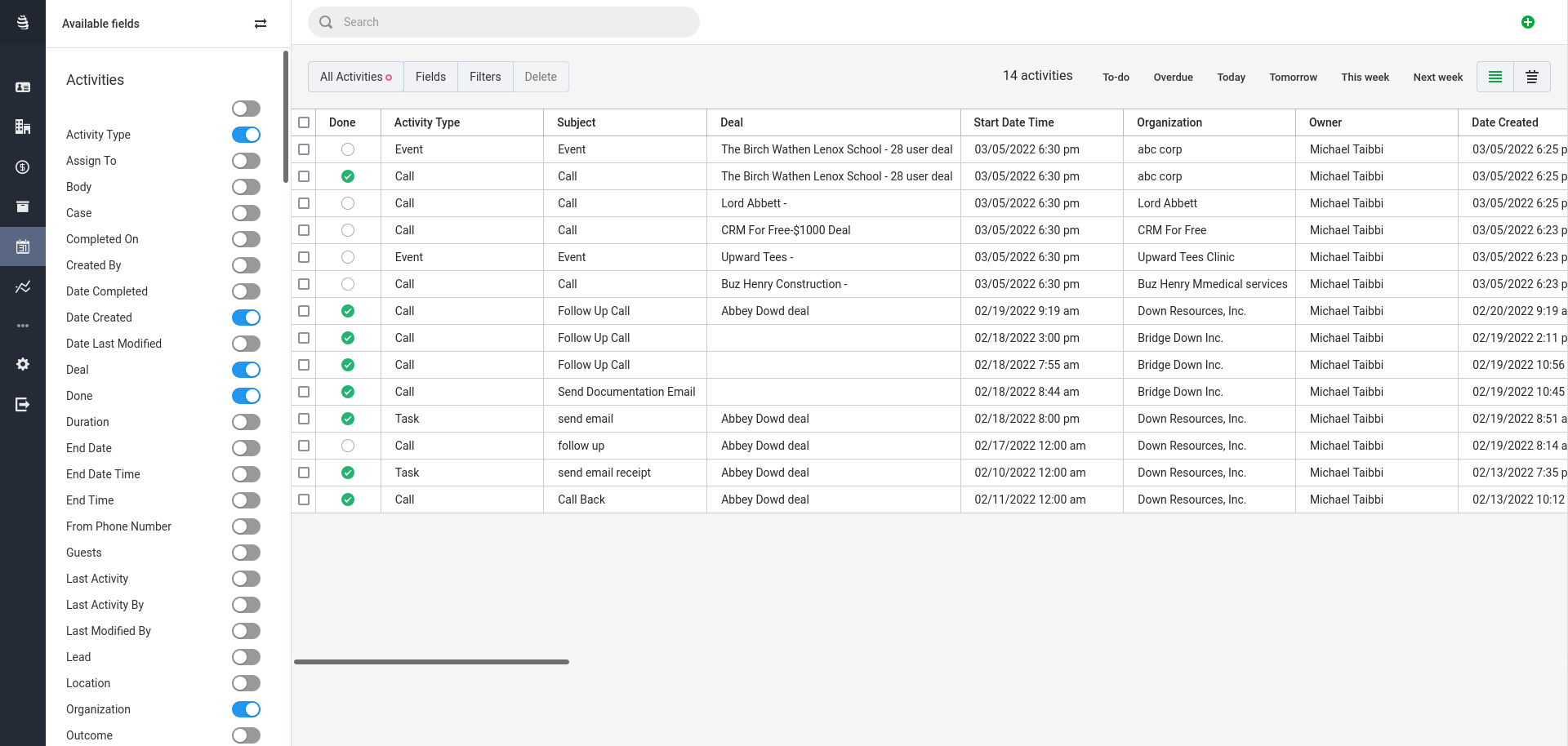 What is CRM? Full Explanation & Guide