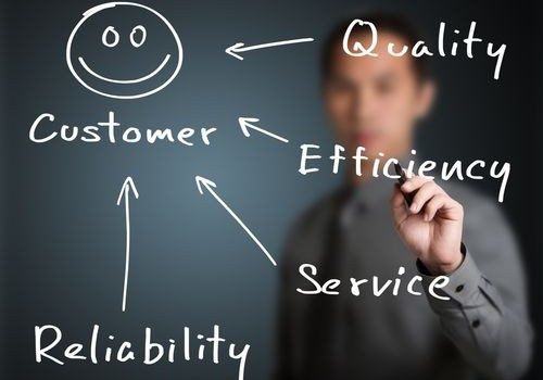 How to Obtain Forever Lasting Customers