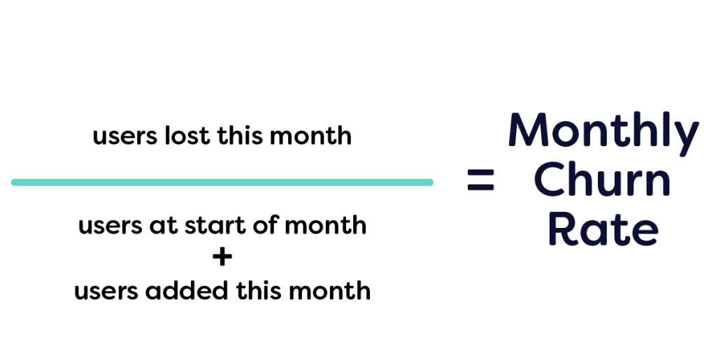 Churn Rate Formula