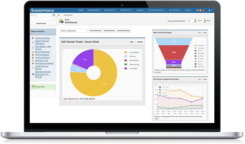 Snapforce Security Resources