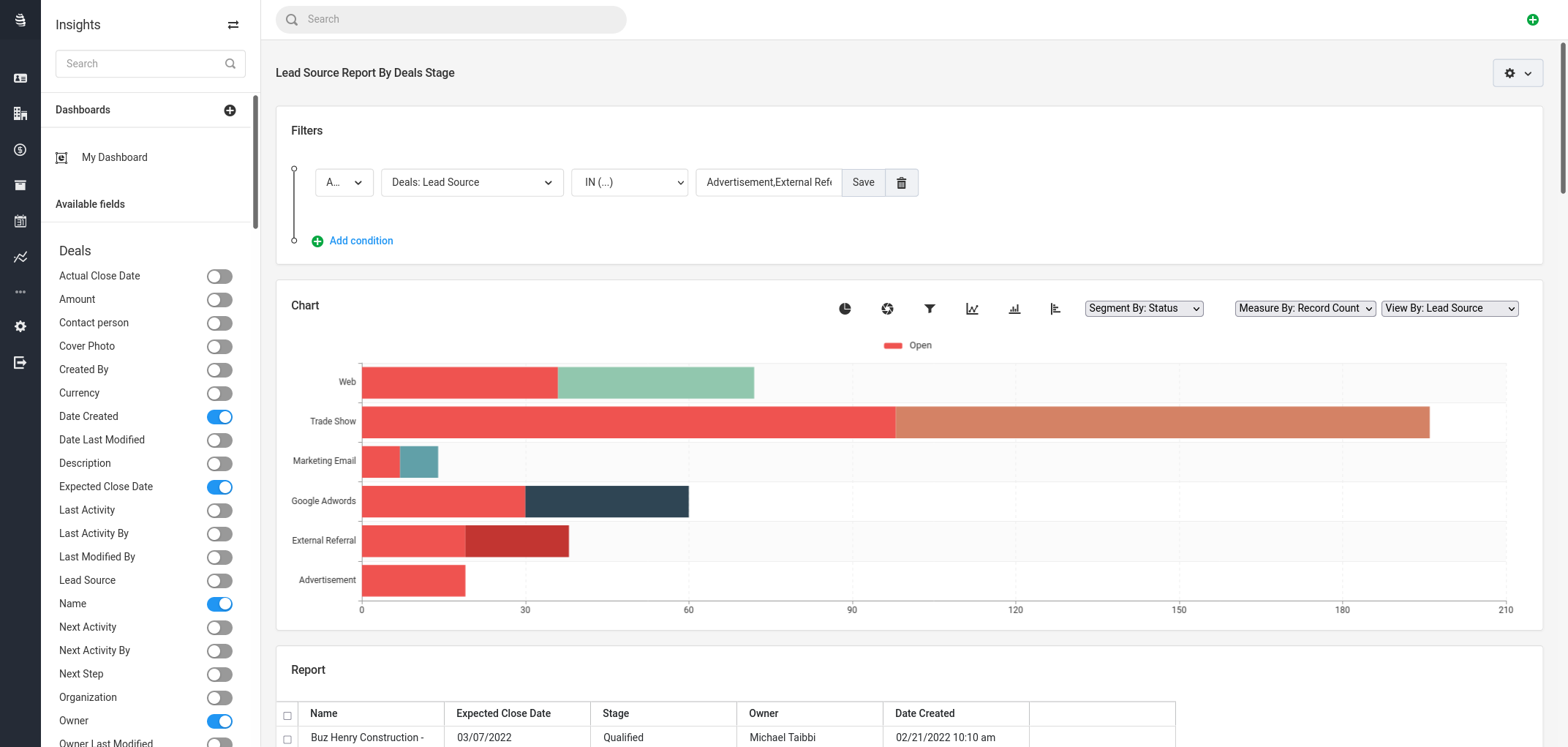 Custom Charts