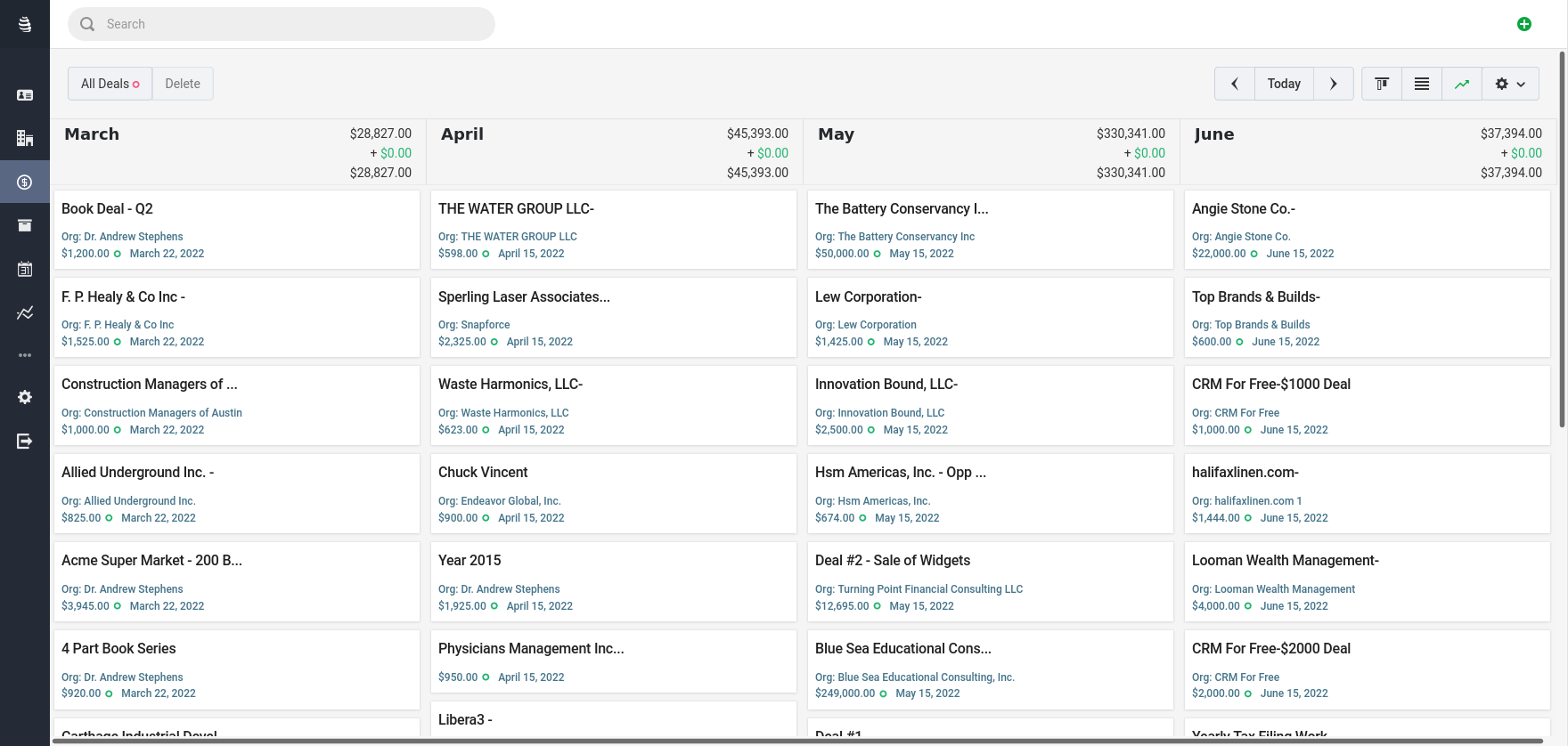 CRM Forecasting